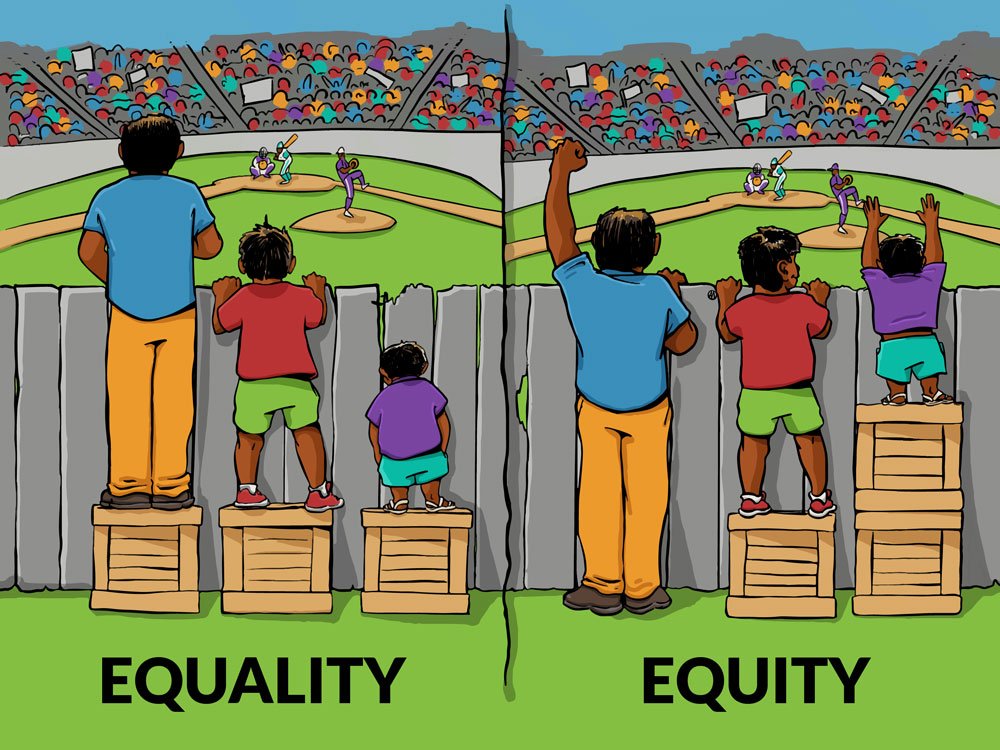 Social Justice, Equity, and Closing the Achievement Gap Mr. Potter's